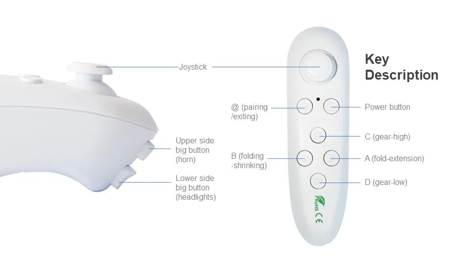 FlexiComfort Multi-Function Folding Cushion