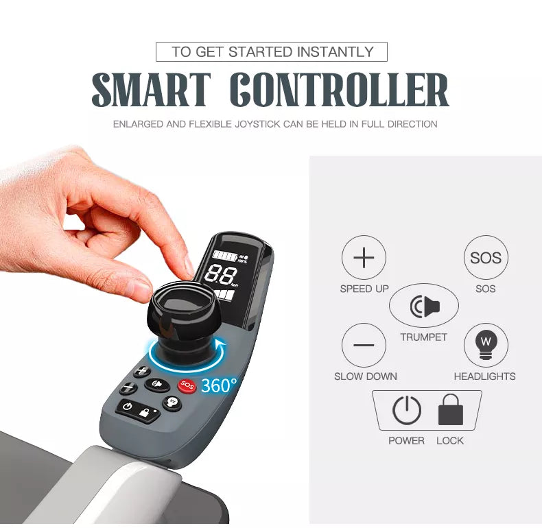 Smart Autonomous Electric Wheelchair- App Control