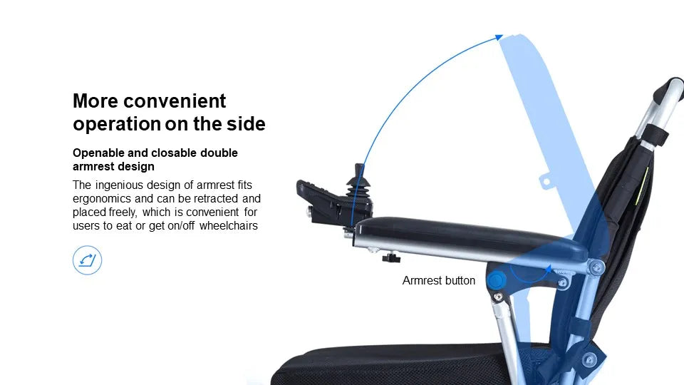 FlexiComfort Multi-Function Folding Cushion