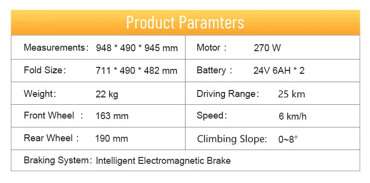 SmartRide MaxiFold: App-Controlled Electric Mobility Scooter
