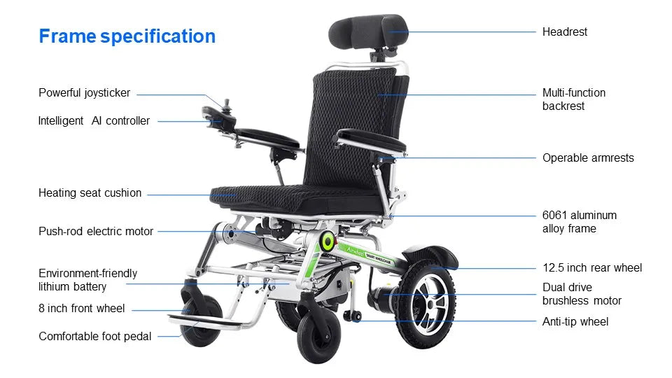 FlexiComfort Multi-Function Folding Cushion