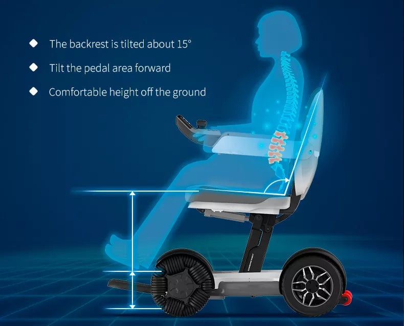 Smart Autonomous Electric Wheelchair- App Control