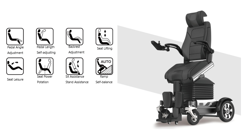 VersaComfort: Power Wheelchair with Recline & Elevate