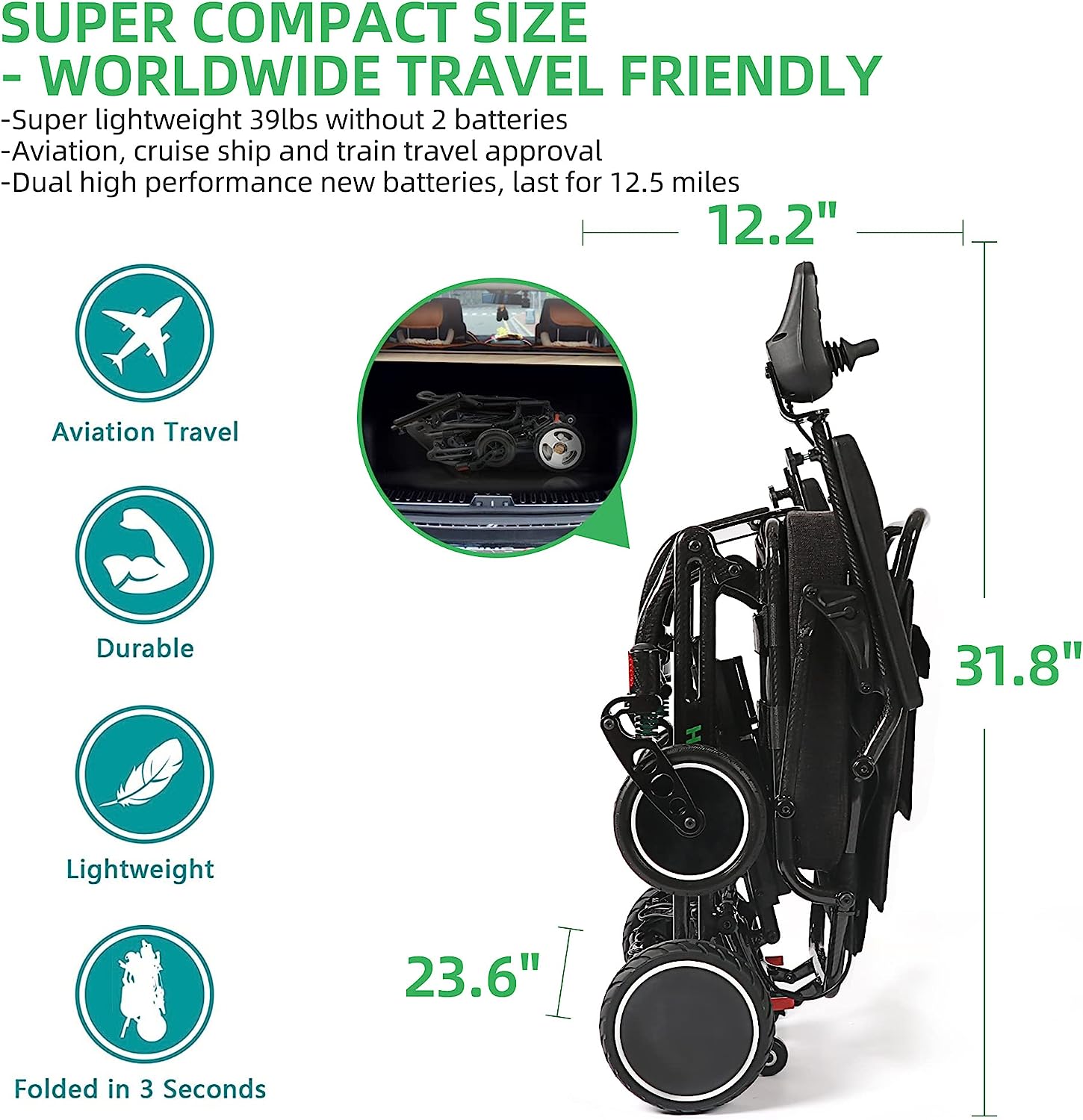 CarbonLite JBH -Ultra Light Carbon Fiber Electric Wheelchair