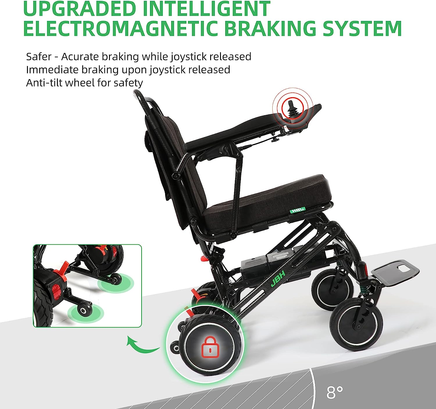 CarbonLite JBH -Ultra Light Carbon Fiber Electric Wheelchair