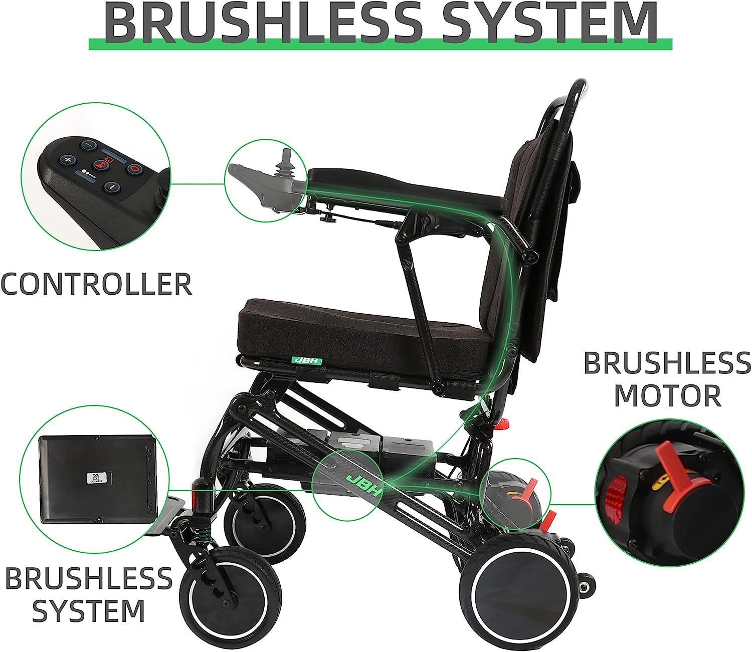 CarbonLite JBH -Ultra Light Carbon Fiber Electric Wheelchair