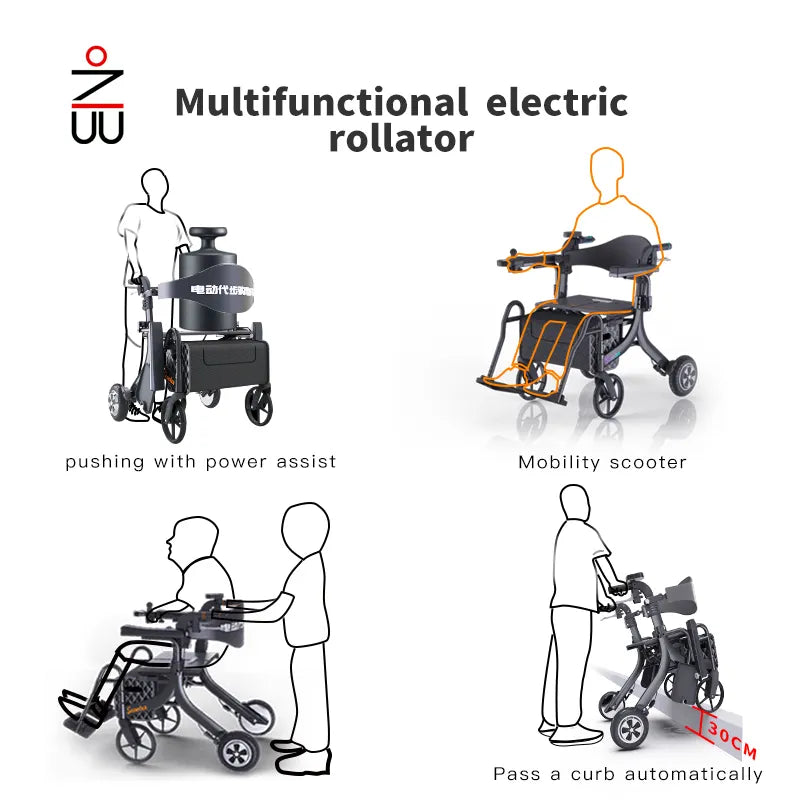 CarbonRide: Multifunctional Electric Walker Rollator